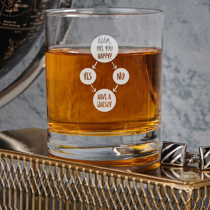 Are you happy - Whiskys pohár