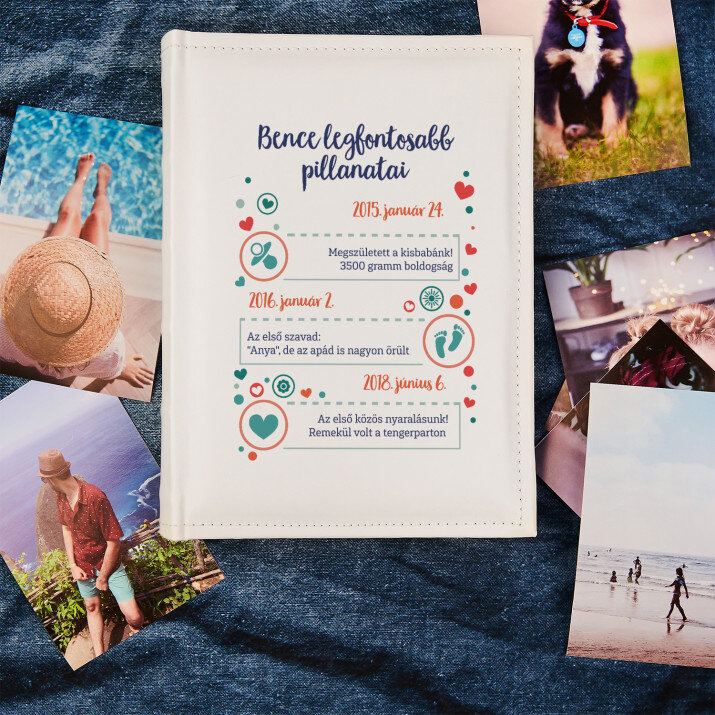 A legfontosabb pillanatok - Személyre szabott fotóalbum A legfontosabb pillanatok - Személyre szabott fotóalbum