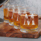 Monogram név - Whiskys pohár