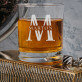 Monogram név - Whiskys pohár