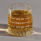 Jack - Whiskys pohár