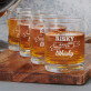 Risky after whisky - Whiskys pohár