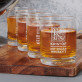 Egy pohár whisky - Whiskys pohár Egy pohár whisky - Whiskys pohár